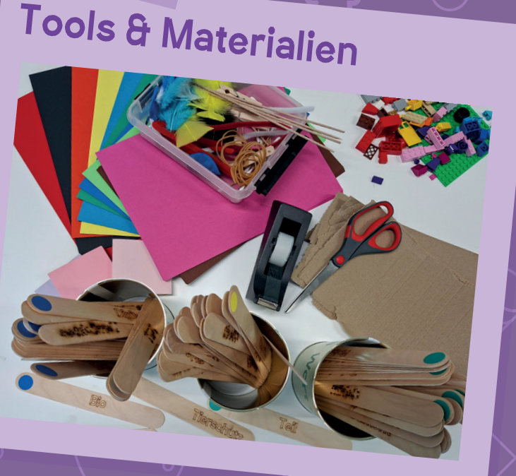 Szenariobox Kreativität