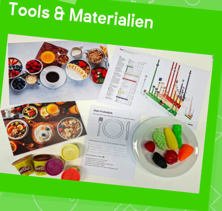 Szenariobox Nachhaltigkeit