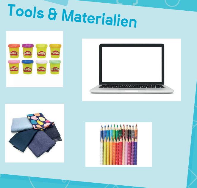 Szenariobox Zukunftsvisionen